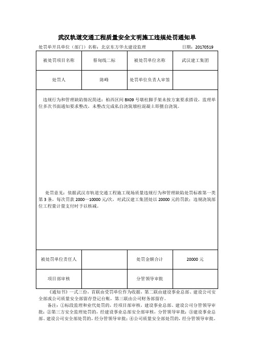 未报验擅自施工处罚通知单20170519