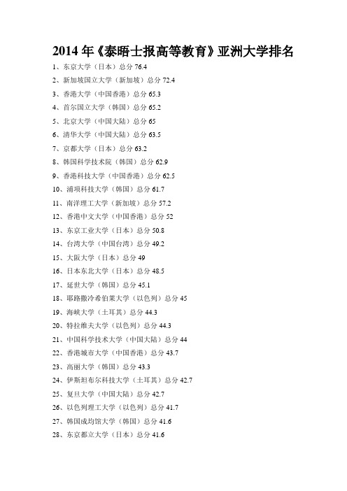 2014年《泰晤士报高等教育》亚洲大学排名