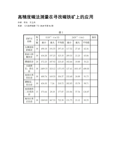 高精度磁法测量在寻找磁铁矿上的应用