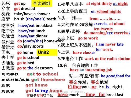 Unit2 What time do you usually go to school (全单元)-