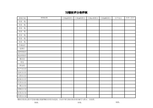 7S稽核评分表(表单样板)