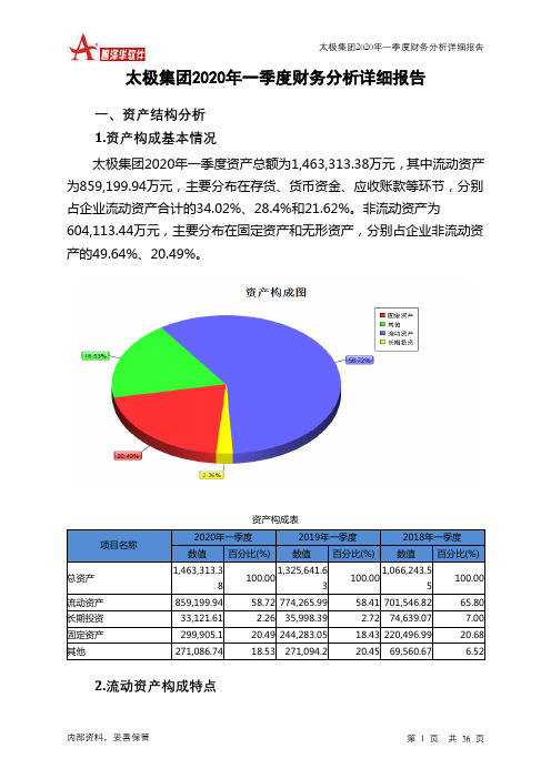 太极集团2020年一季度财务分析详细报告