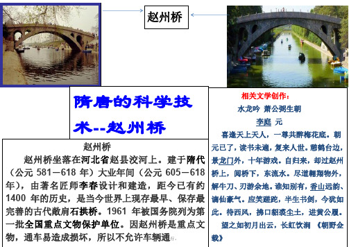 隋唐时期的科学技术