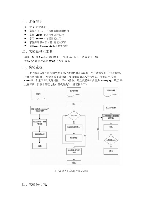 生产者-消费者模型的多线程实验指导