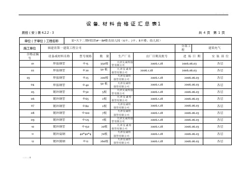 设 备、材料合格证汇总表