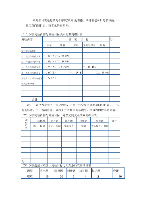 四种常见的双向细目表