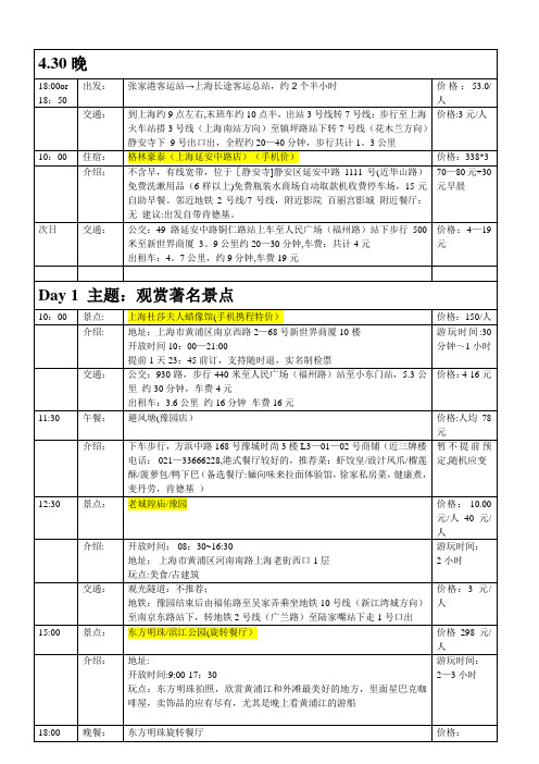 上海旅游详细计划