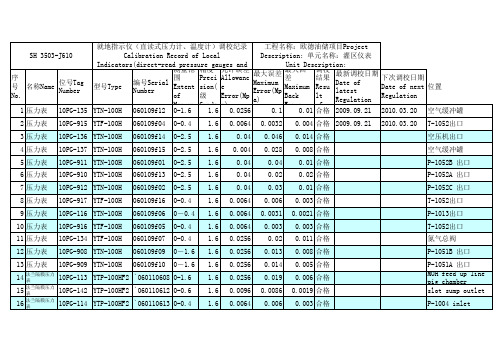 压力表调校记录表