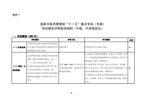 国家中医药管理局“十一五”重点专科(专病)评估细则.doc