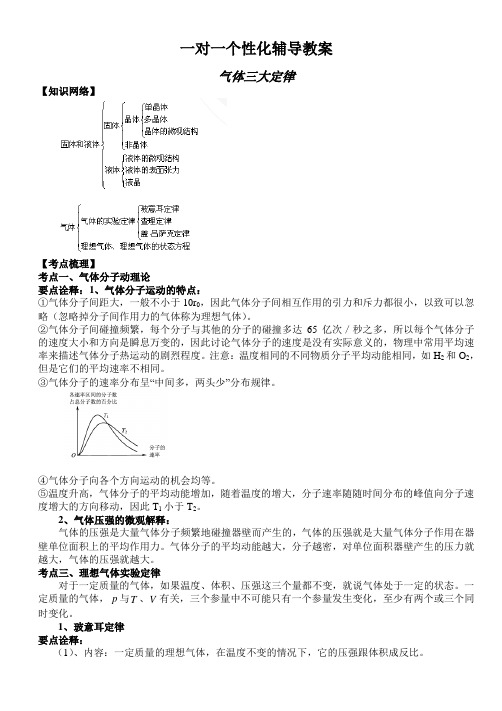 高中物理选修3-3知识点