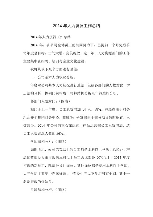 2014年人力资源工作总结