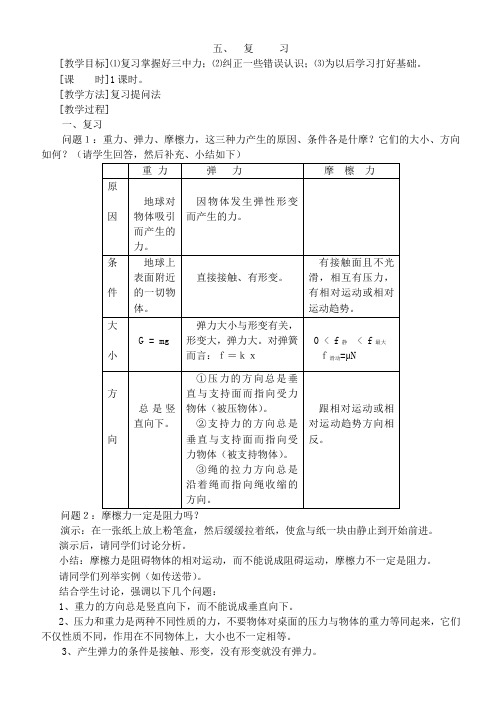 高中物理人教版必修1教案《《相互作用》08