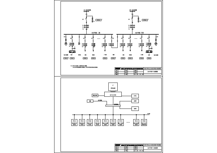 10KV标准图集 10kV开闭所一次系统图