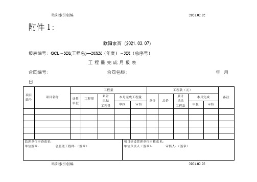 工 程 量 完 成 月 报 表之欧阳索引创编