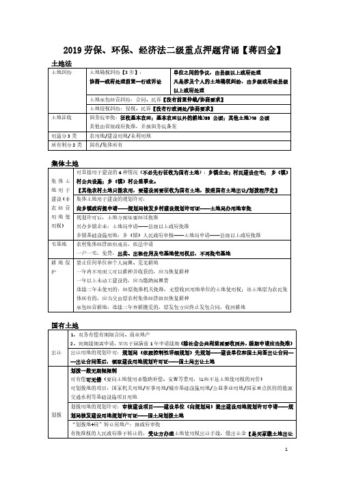 国家司法考试——2019经环劳二级重点背诵版【黑白】