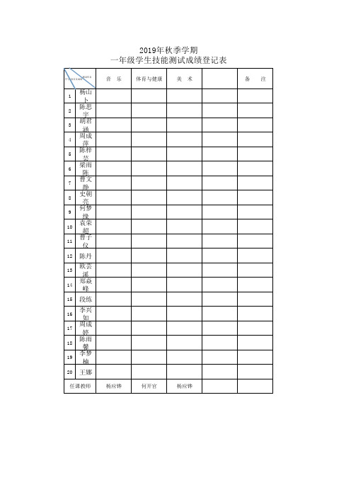 2019年秋季学期黎思小学学生技能测试成绩登记表