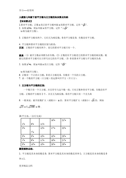 人教版七年级下册平方根与立方根的知识要点归纳汇编