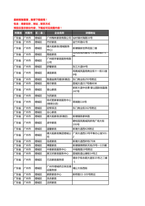 新版广东省广州市增城区家政企业公司商家户名录单联系方式地址大全76家