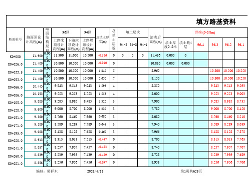 路基分层 资料(表格)