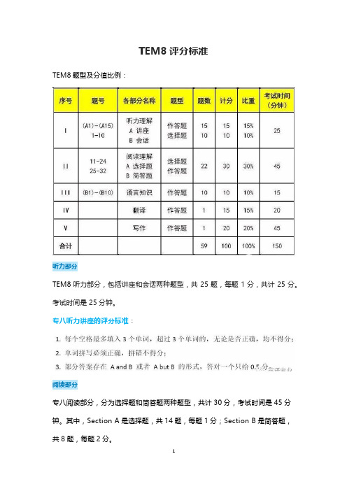 专八考试评分标准