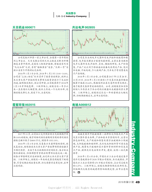 风险警示：天目药业、共达电声、霞客环保