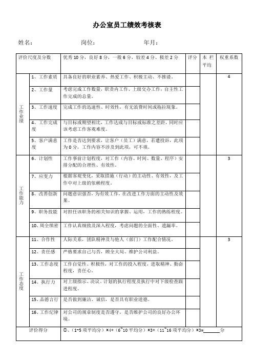 办公室员工绩效考核表