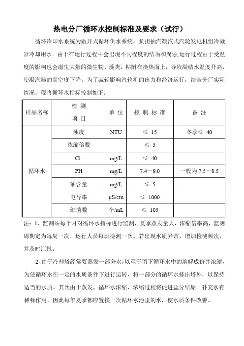 循环水控制指标