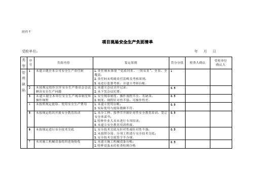 项目现场安全生产负面清单