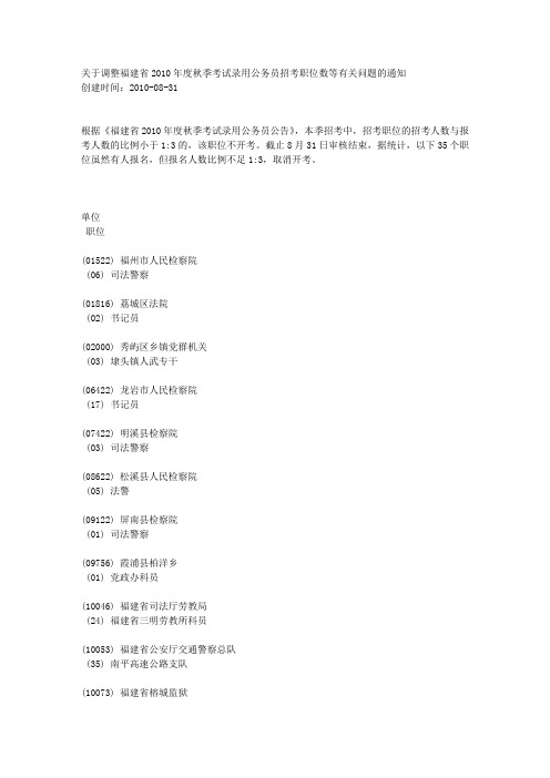 关于调整福建省2010年度秋季考试录用公务员招考职位数等有关问题的