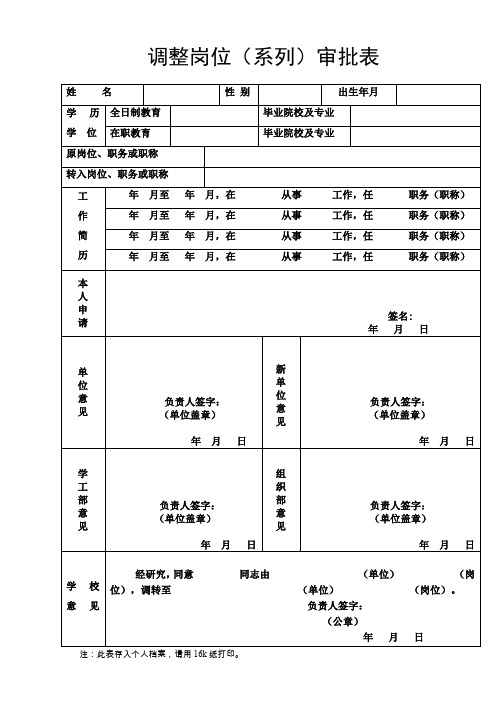 调整岗位(系列)审批表.