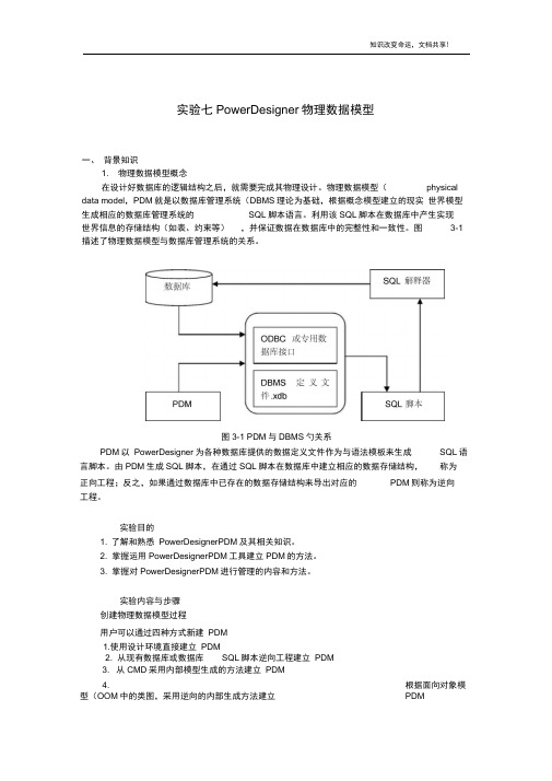 powerdesigner物理数据模型