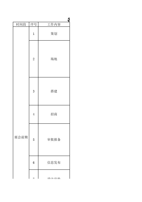 展会工作进度流程表(通用版)