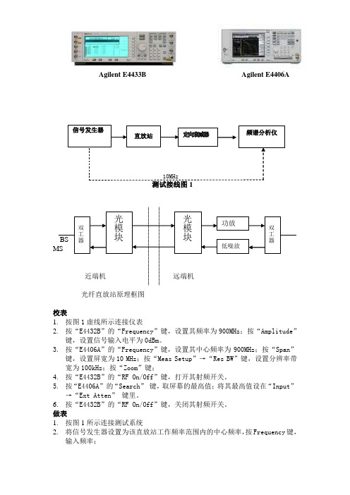 光纤直放站测试方法