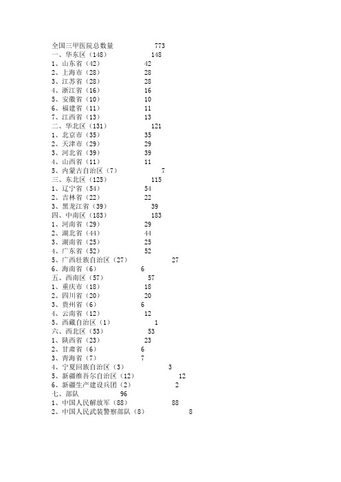 全国三甲医院总数量