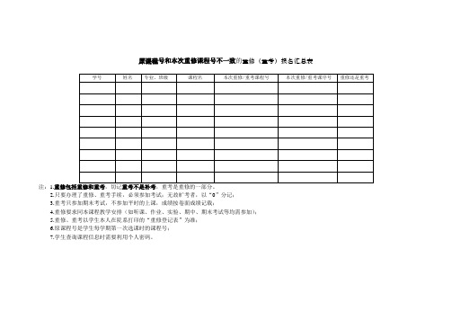 原课程号和本次重修课程号不一致的重修(重考)报名汇总表