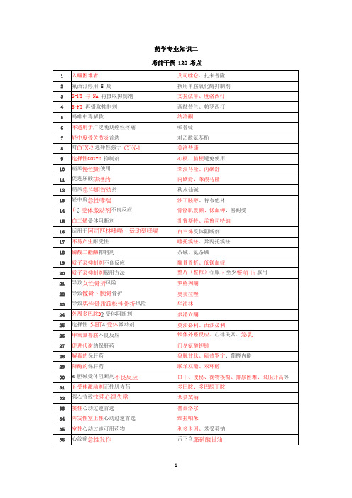 药学专业知识二  考点速记