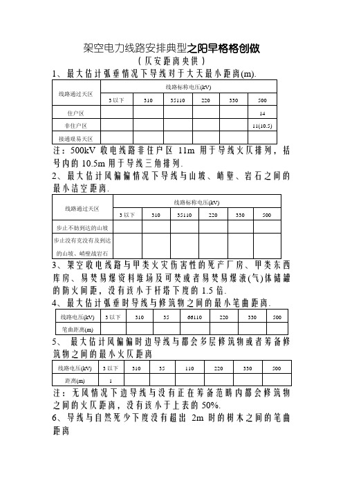 电力架空线路安全距离规定