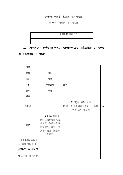 2018届高三物理一轮复习+知识梳理:选修3-4++第十四、十五章 电磁波 相对论简介