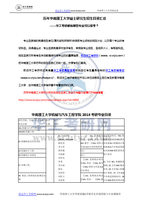 历年华南理工大学硕士研究生招生目录汇总-华工考研都有哪些专业可以报考？华工各专业招生人数