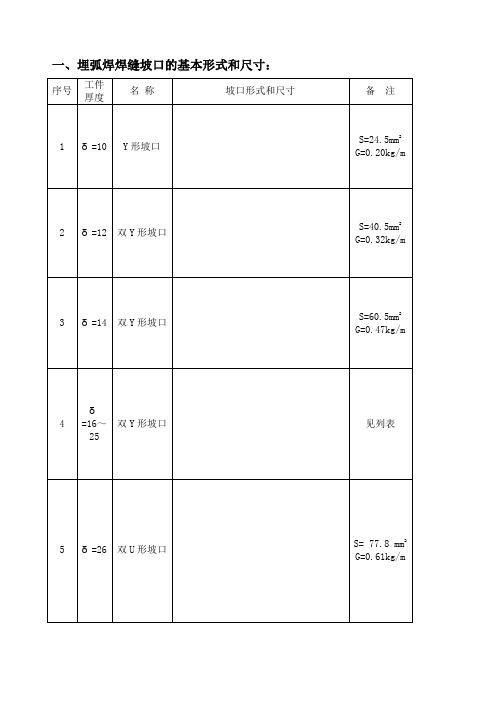 焊缝坡口的基本形式和尺寸标准 ()