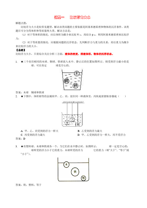 题型一比较浮力大小