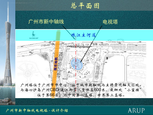 广州电视塔设计介绍建筑特点介绍ppt课件