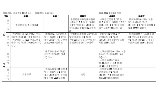 市场营销课表