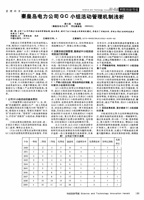 秦皇岛电力公司QC小组活动管理机制浅析