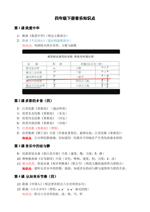 4年级下册音乐知识点