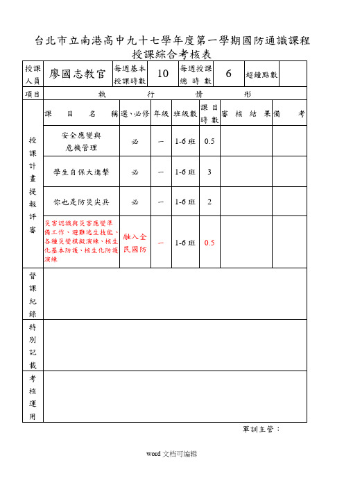 台北市立南港高中九十七学年度第一学期国防通识课程授.doc