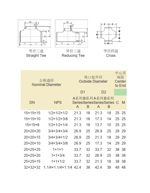 等径异径三通规格表