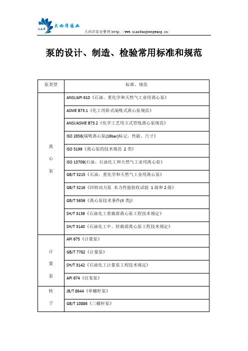 泵的设计、制造、检验常用标准和规范