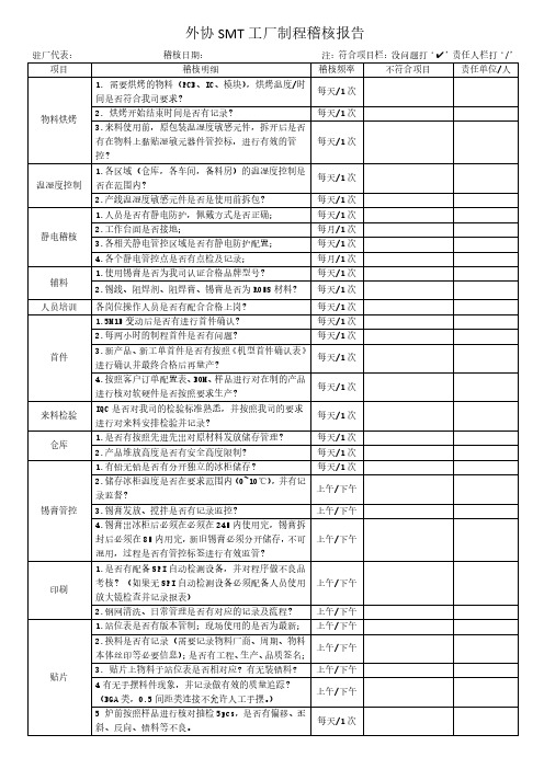 外协SMT工厂制程稽核报告