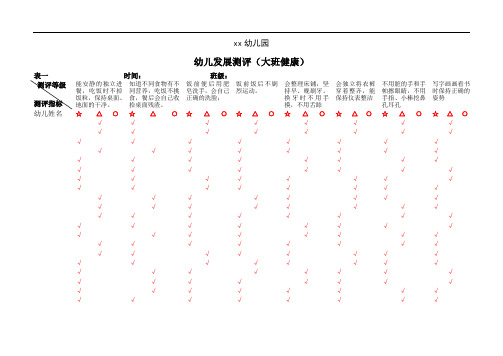 幼儿发展测评表